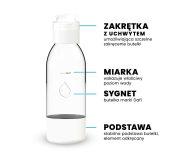 Dafi PushAir Butelka do Saturatora Dafi z Uchwytem 0,5 Biała - 1484403 - zdjęcie 3